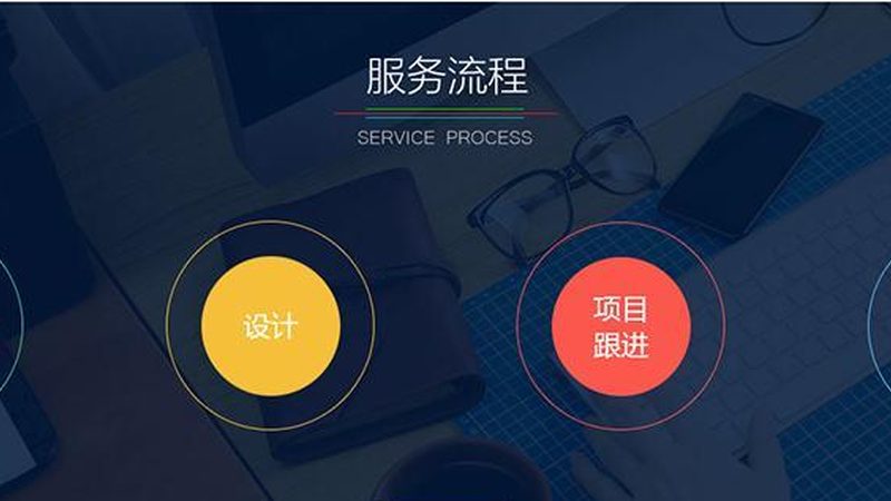 揭秘软件开发定制报价：如何科学评估成本与价值